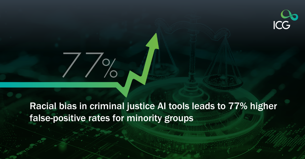 Illustration of racial bias in AI criminal justice tools with a 77% statistic, justice scales, and digital elements