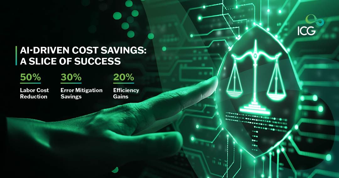 Hand reaching toward a digital scale of justice icon with overlayed text showing AI-driven cost savings benefits, including labor cost reduction, error mitigation savings, and efficiency gains.