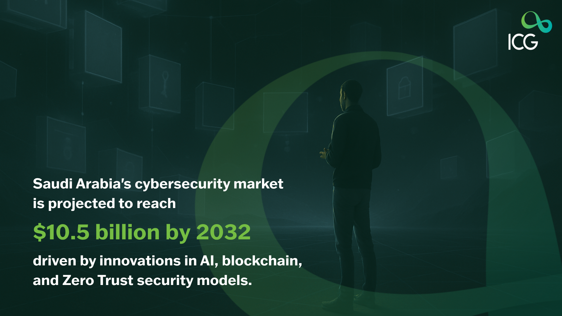 Illustration showing Saudi Arabia’s cybersecurity market growth to $10.5 billion by 2032, driven by AI, blockchain, and Zero Trust security models