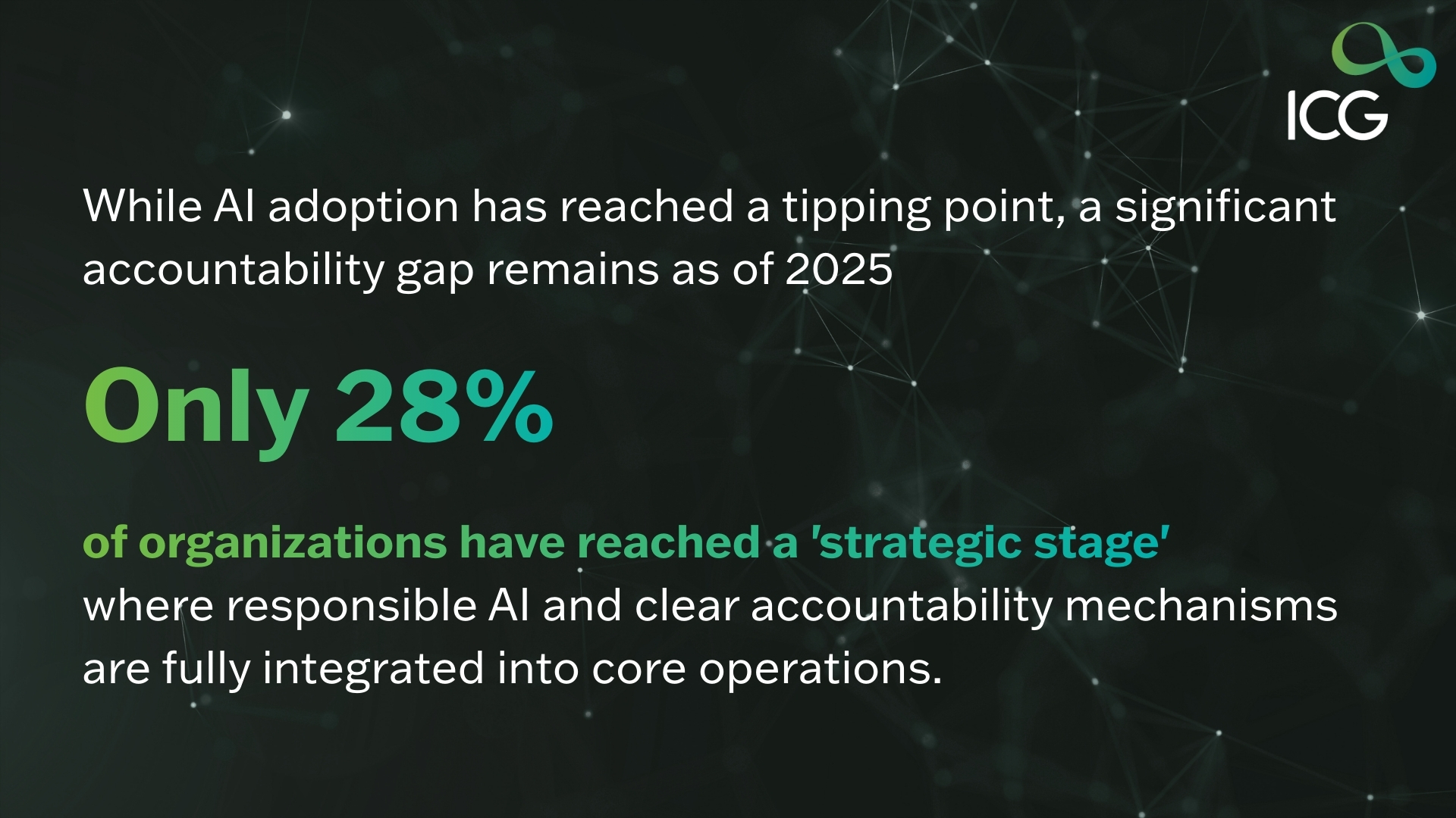 Statistic showing only 28% of organizations have reached a strategic stage in responsible AI and accountability integration as of 2025