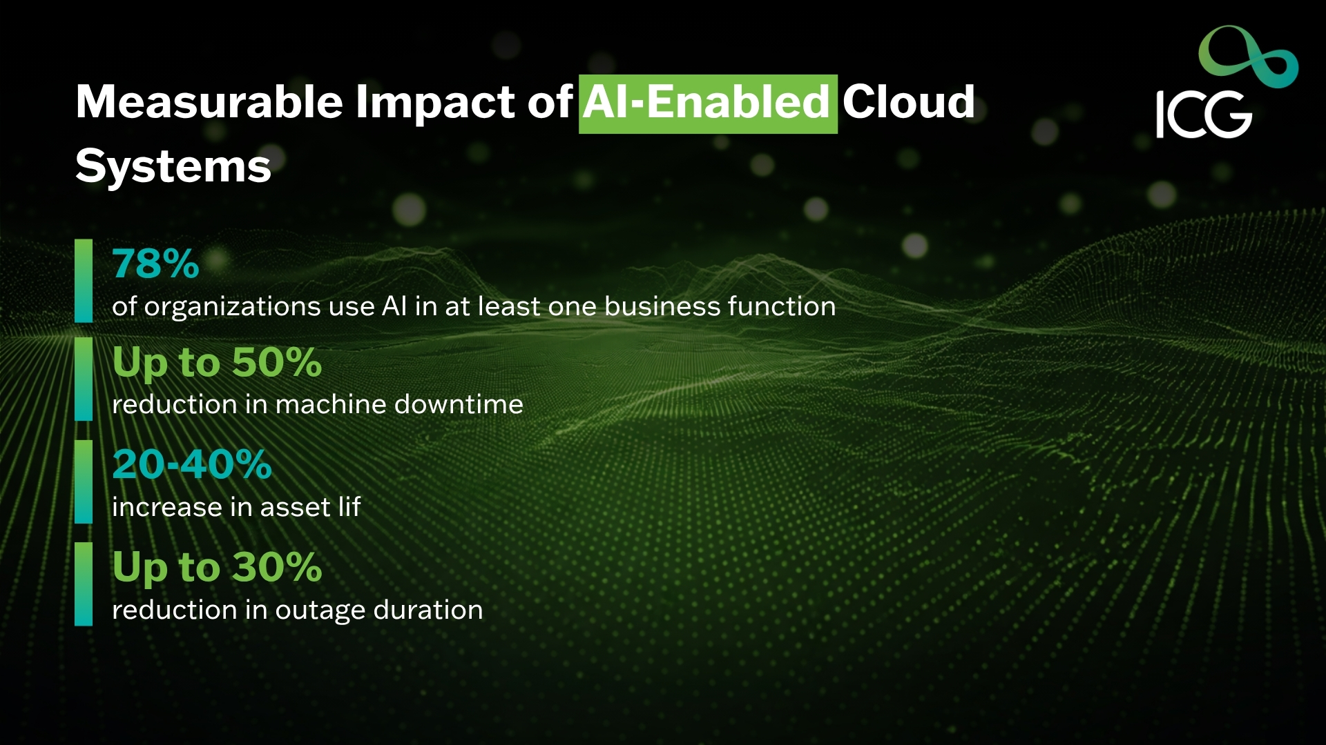 Statistics showing measurable impact of AI-enabled cloud systems including downtime reduction and operational efficiency gains